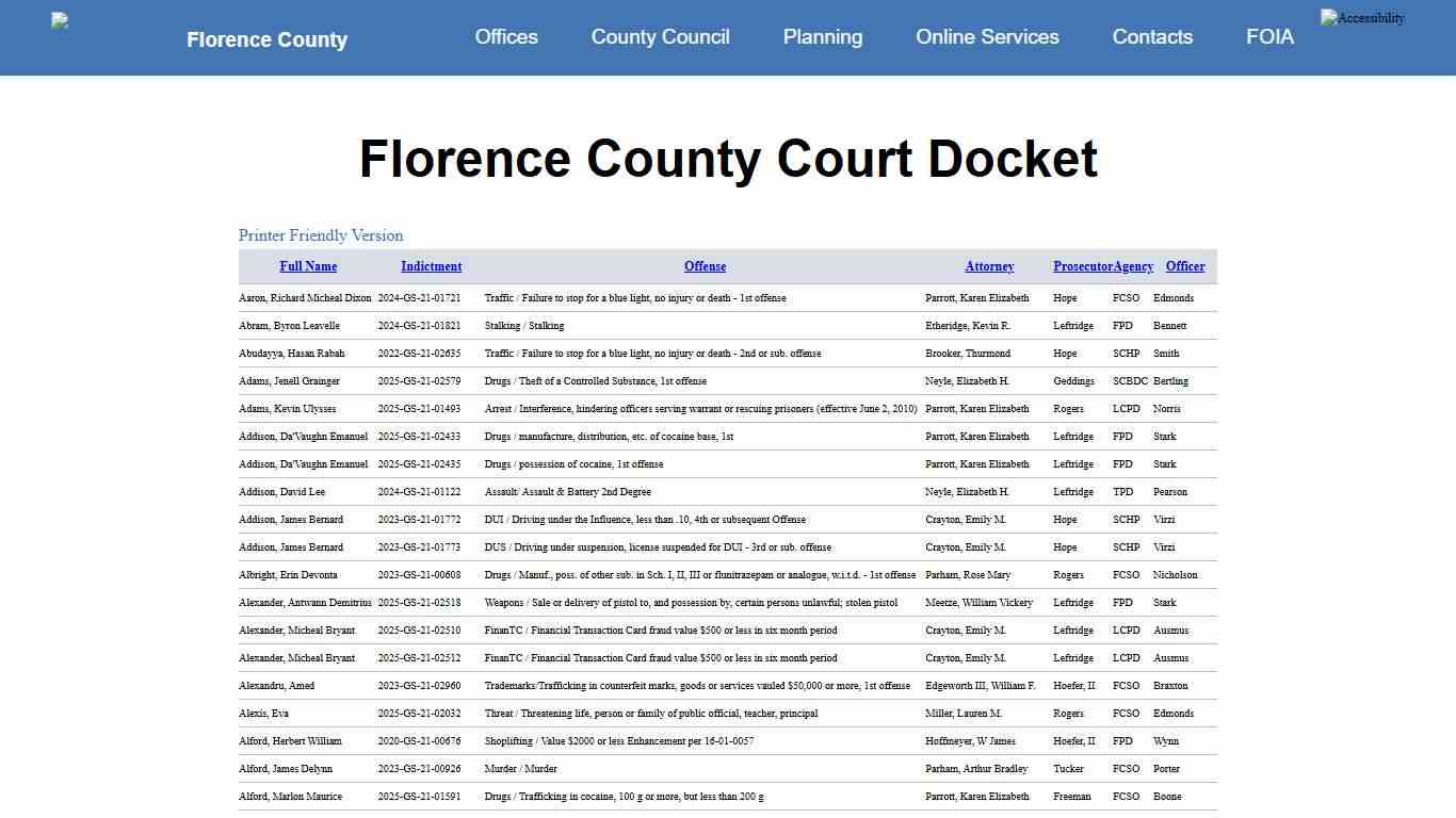 Florence County SC - Home